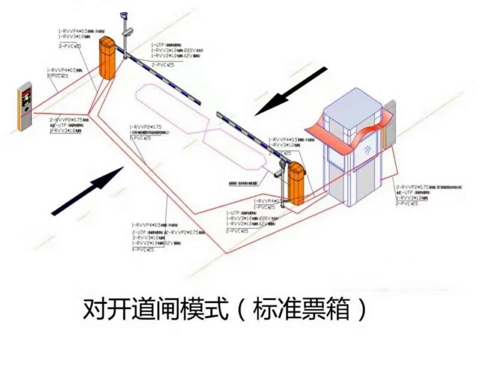 海安县对开道闸单通道收费系统