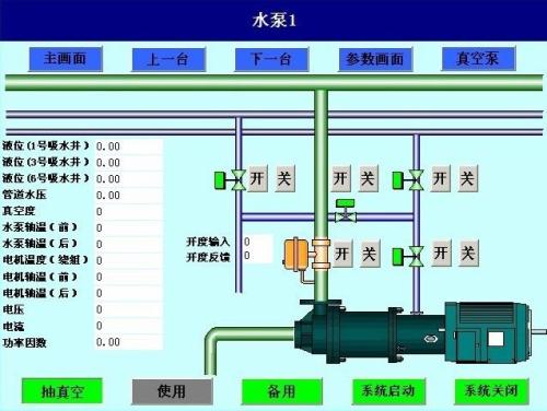 海安县水泵自动控制系统八号