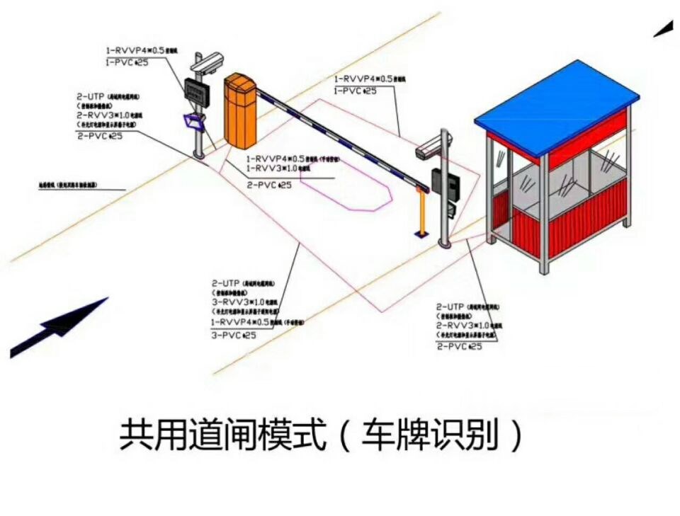 海安县单通道manbext登陆
系统施工